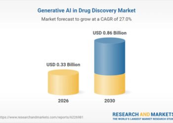 AI drug discovery molecular research visualization