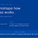 Editorial photo for: how AI is rewriting the rules of content creation at scale