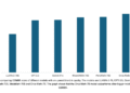 Rise of small language models efficiency beating scale