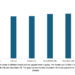 Rise of small language models efficiency beating scale