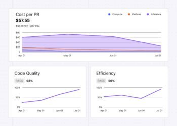 Warp’s new system is an out-of-the-box software factory for AI development
