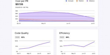 Warp Factories: An Out-of-the-Box AI Software Factory