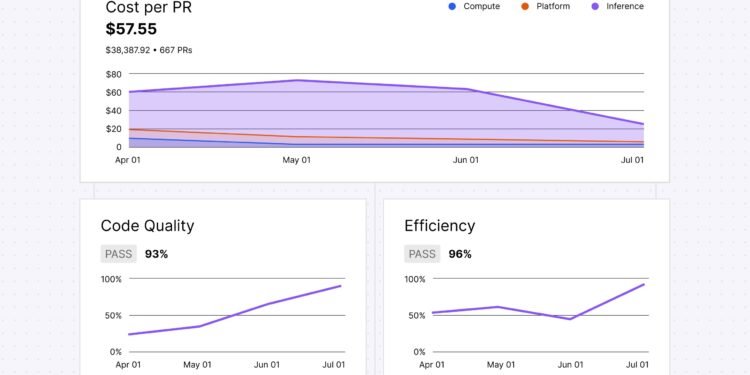 Warp’s new system is an out-of-the-box software factory for AI development