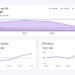 Warp’s new system is an out-of-the-box software factory for AI development