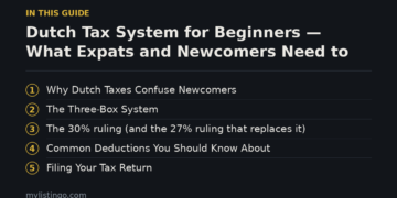 Dutch Tax System for Beginners — What Expats and Newcomers Need to Know
