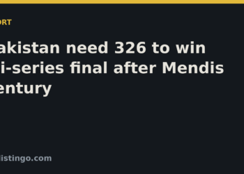 Mylistingo title card: Pakistan need 326 to win tri-series final after Mendis century