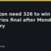 Mylistingo title card: Pakistan need 326 to win tri-series final after Mendis century