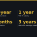 Resident card duration: €10-year; VLS-TS validity: 1 year; Shared life in France: 6 months; Minimum marriage duration: 3 years