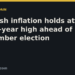 Mylistingo title card: Spanish inflation holds at three-year high ahead of November election