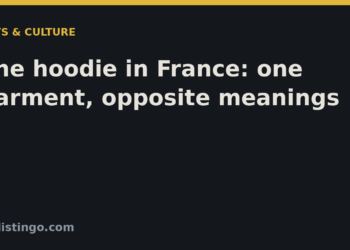 Mylistingo title card: The hoodie in France: one garment, opposite meanings