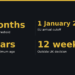 Family visa threshold: 6 months; EU arrival cutoff: 1 January 2021; Evidence maximum age: 4 years; Outside UK decision: 12 weeks